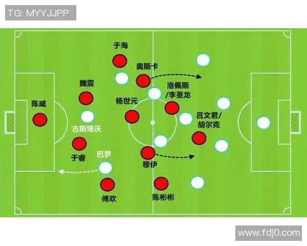 西安足球队快攻战术解析与比赛表现的深度剖析 西安足球队快攻战术解析与比赛表现的深度剖析