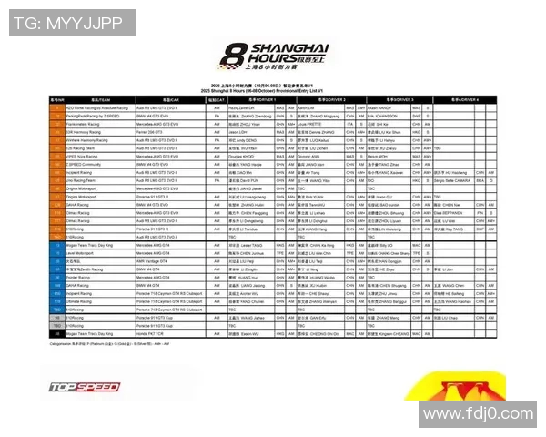 上海极限运动队引领最新极限运动耐力排行榜前十名的精彩表现