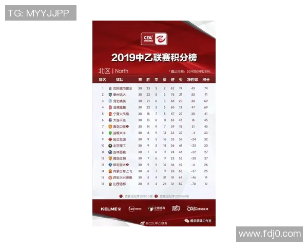 西安乒乓球队以91分稳居总决赛积分榜首位展现强劲实力 西安乒乓球队以91分稳居总决赛积分榜首位展现强劲实力